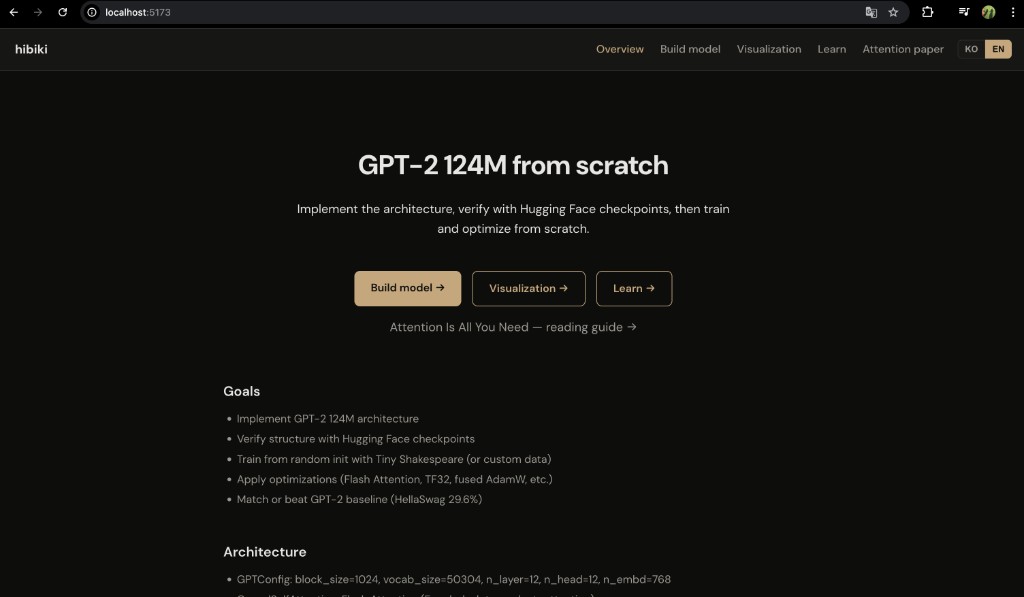 hibiki 웹 홈 — GPT-2 124M from scratch, Goals, Architecture 요약